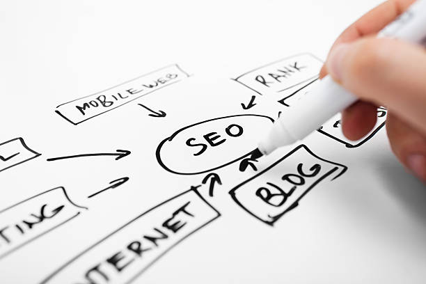 How Can Local SEO Help Businesses Attract More Customers?